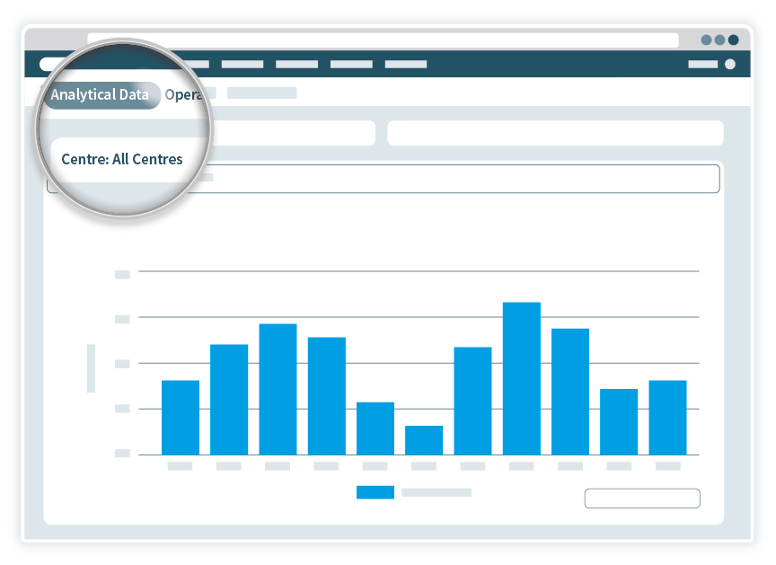 Surpass Psychometric Reporting screenshot